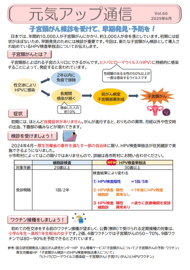 Vol.66 2025年